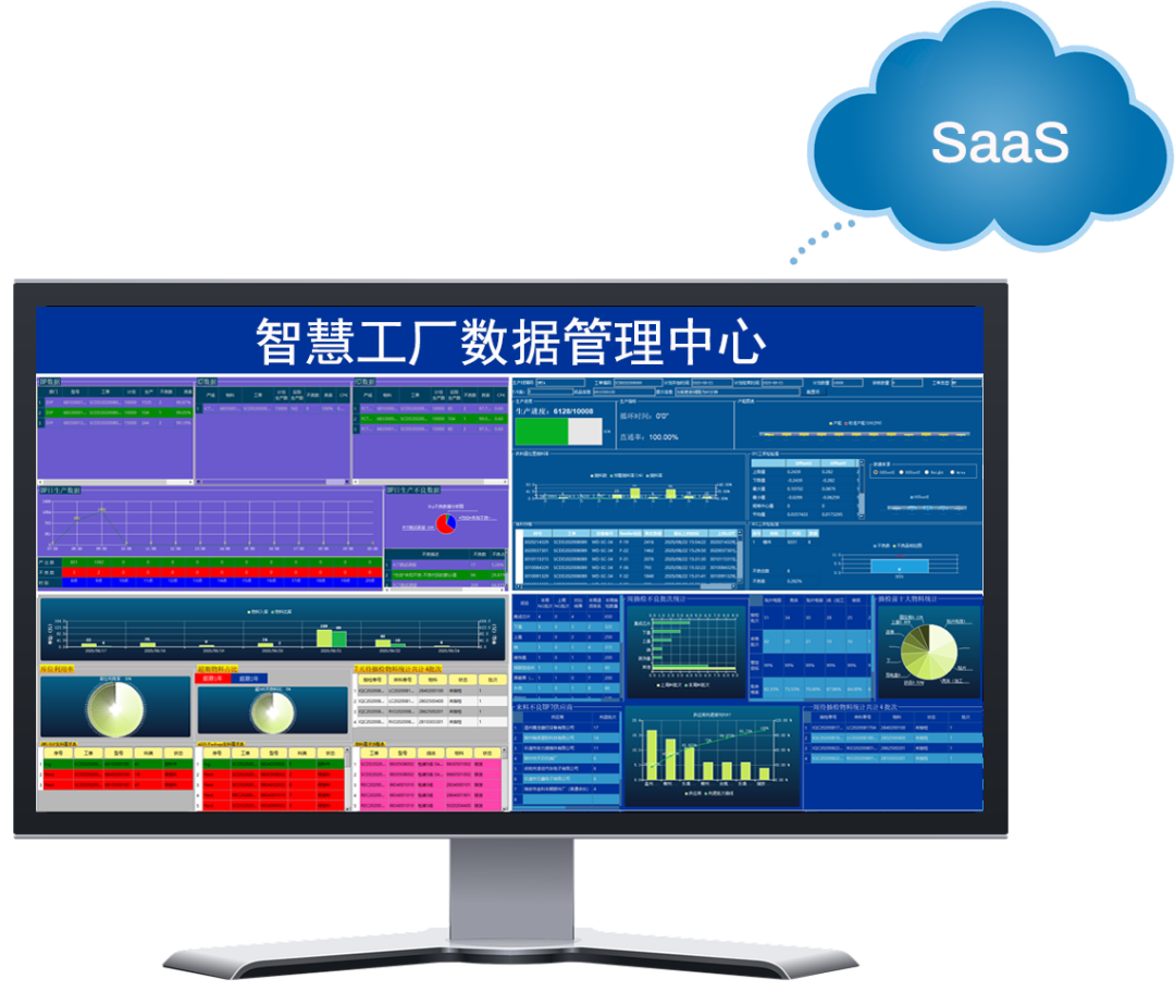 效率mes系統