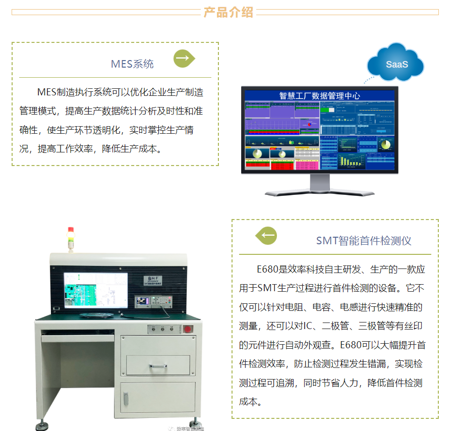 效率MES系統